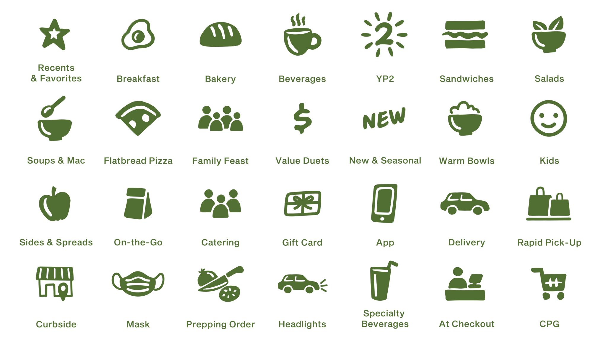 Iconography