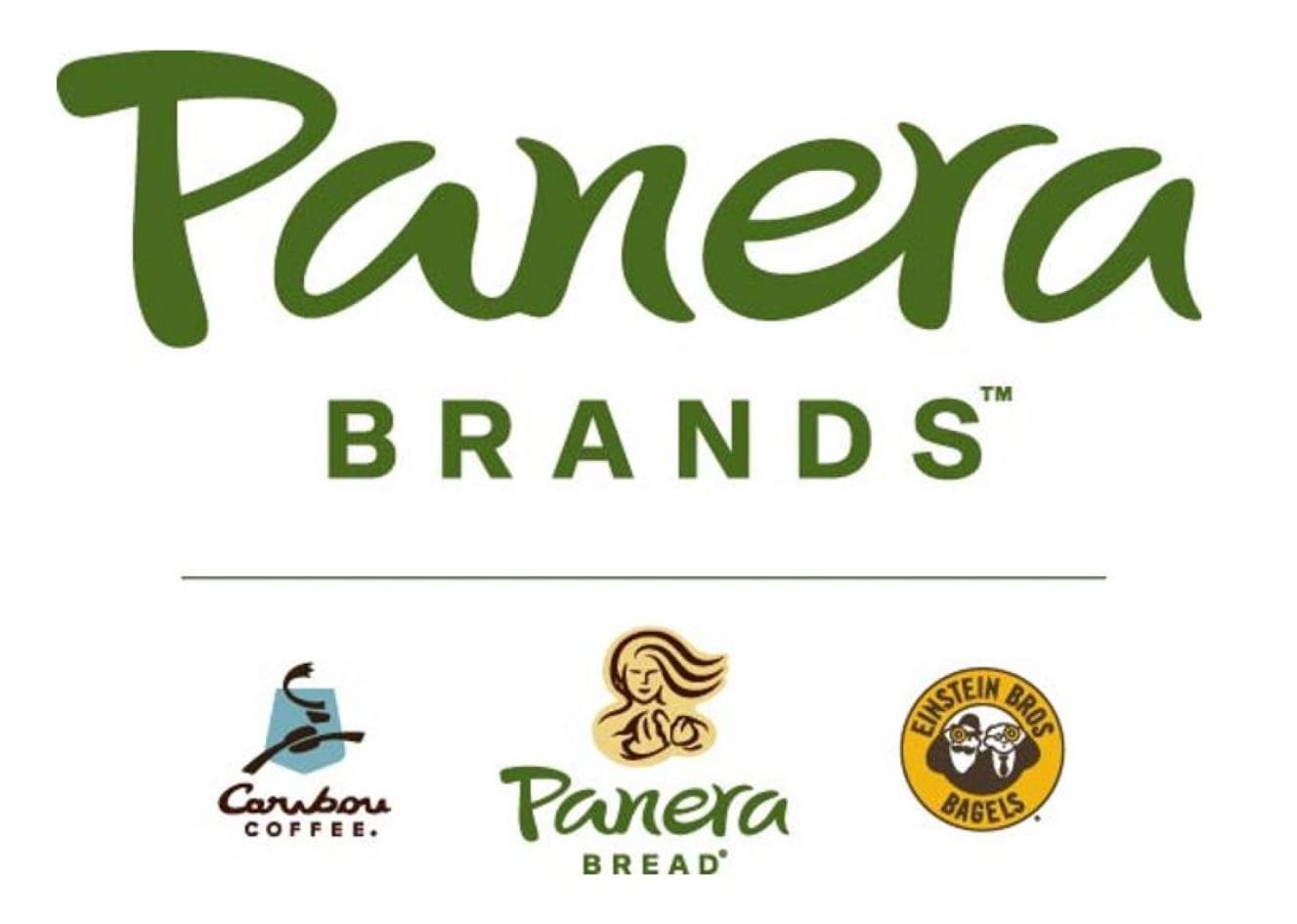 Panera Brands Logo